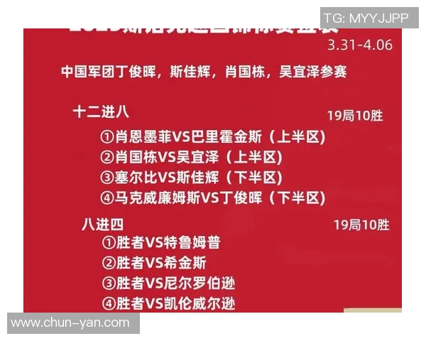 《全方位解析2025国际篮球锦标赛精彩赛事及赛程安排》