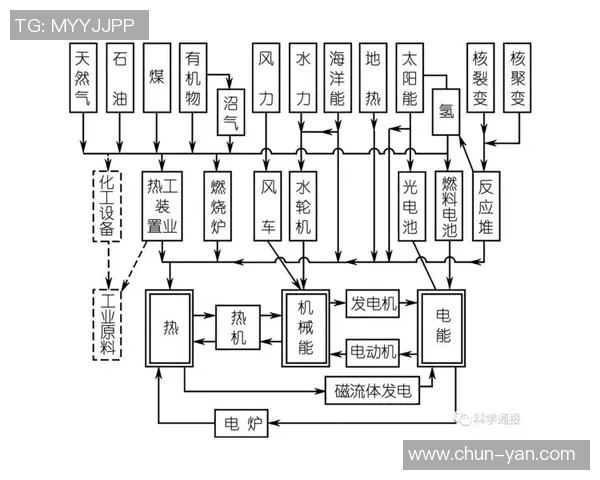 《深入解析Elk射手的技能特点与战术运用》