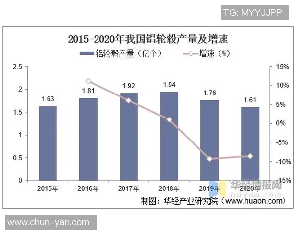 全球足球竞技格局演变与未来战略趋势深度解析及影响因素研究探讨