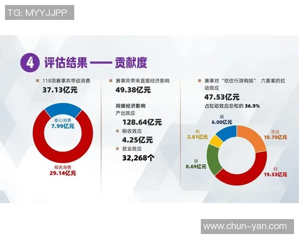 基于Caps中路优势解析分析其在赛事中的战略部署与比赛影响力 基于Caps中路优势解析分析其在赛事中的战略部署与比赛影响力