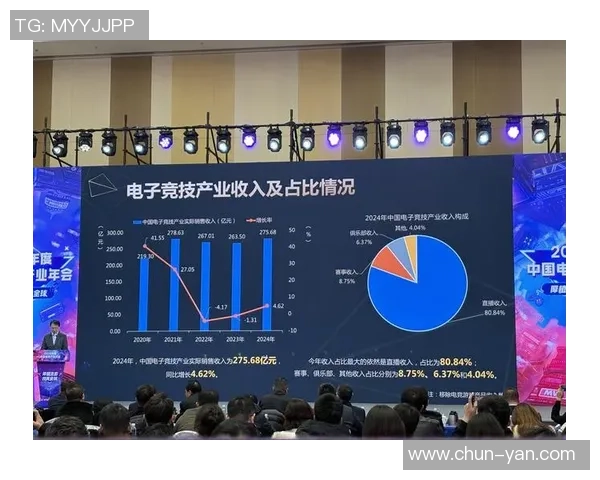 电竞新时代：探索虚拟竞技的未来发展与全球化趋势